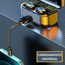 Fone de Ouvido Bluetooth - Fone sem Fio - Site compre mais