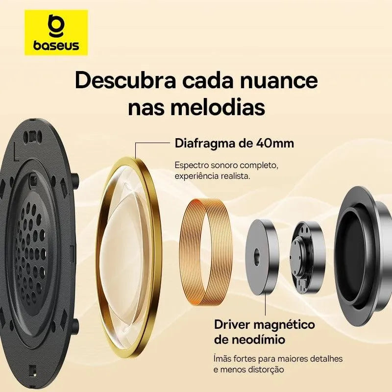 Headphone Baseus Bowie D05 - Fone de Ouvido Bluetooth 5.3 - Site compre mais