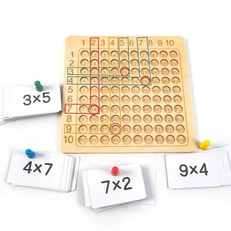 Jogo de Tabuleiro de Multiplicação para Crianças - Site compre mais