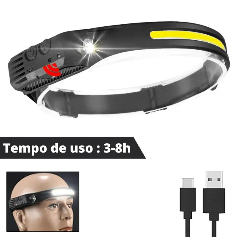 Lanterna de Cabeça Recarregável USB com Sensor - LightVision - Site compre mais