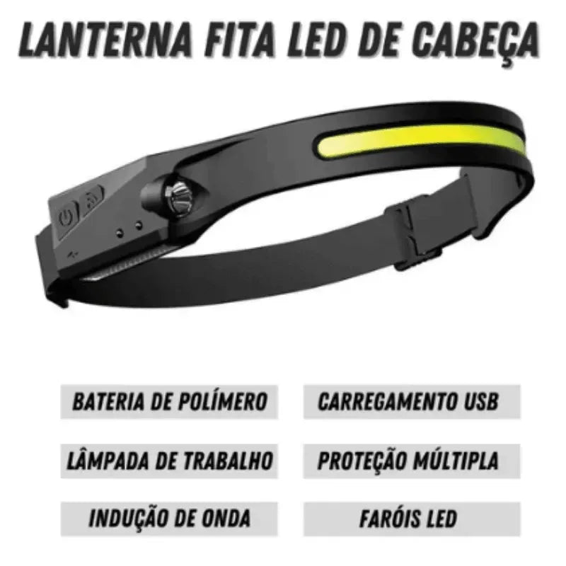 Lanterna de Cabeça Recarregável USB com Sensor - LightVision - Site compre mais