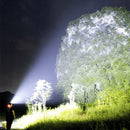 Lanterna de Cabeça Zoom Super Potente - Recarregável USB - Site compre mais