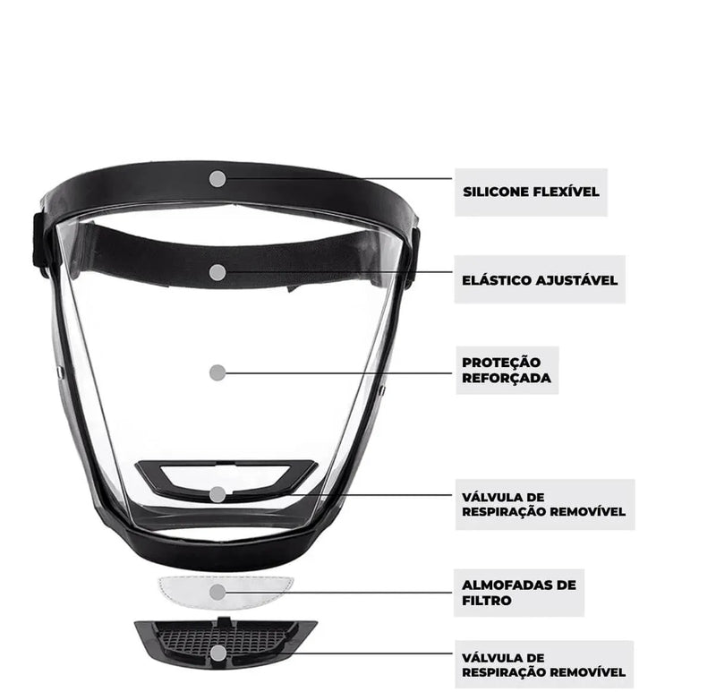 Máscara de Proteção Indestrutível Anti Embaçante Face Shield - Site compre mais