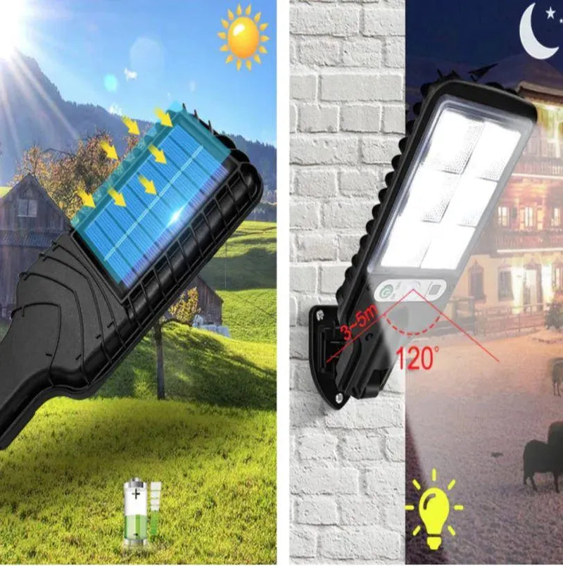 Refletor Solar LED Alto Sustentável - Ultra Reflector - Site compre mais