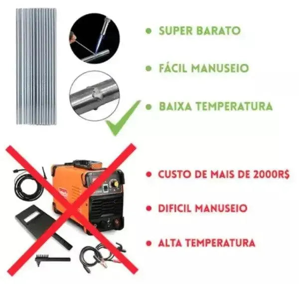 Solda Premium - Maçarico + Kit Completo - Site compre mais